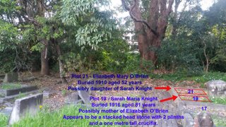 Find Samantha - Grave occupant locations - Sarah and her daughter