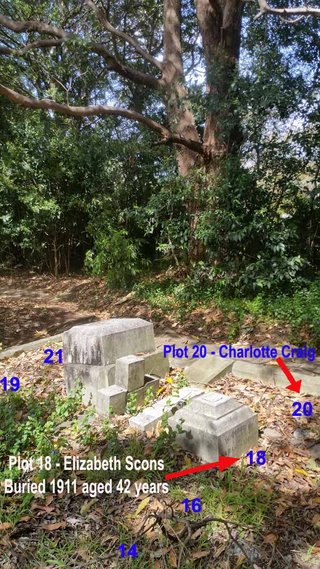 Find Samantha - Grave occupant locations